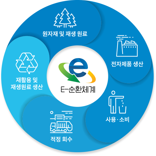 system-summary-img